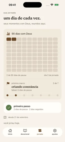 Jornada de leitura com os dias de pausa e o progresso até o próximo marco